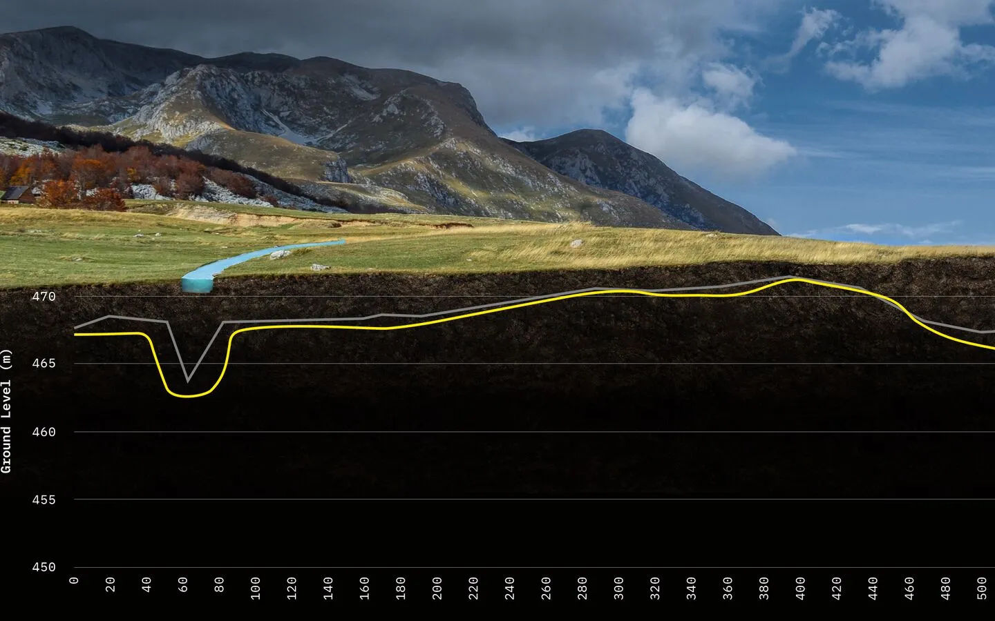EMPIT | Electromagnetic Pipeline Testing GmbH service description image