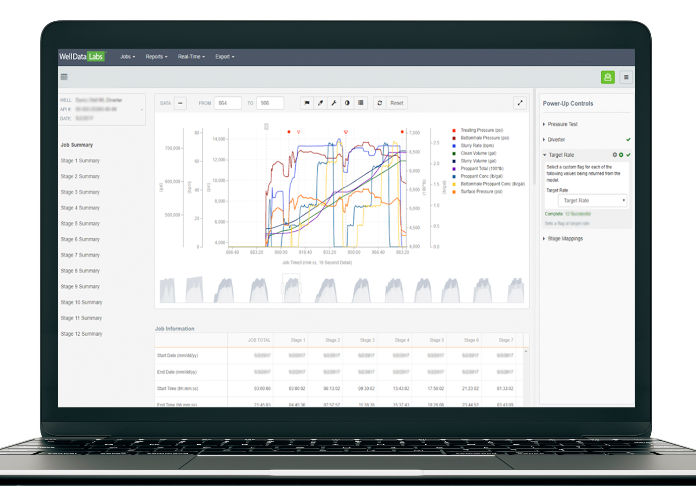 Well Data Labs, Inc service description image