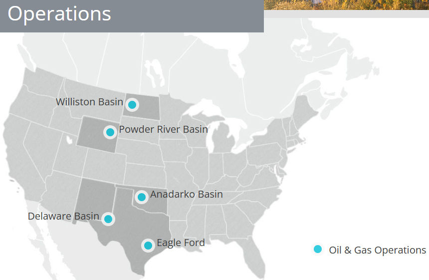 Devon Energy service description image