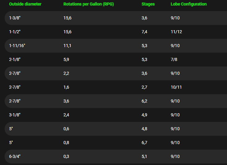 Full-Metal-Power service description image
