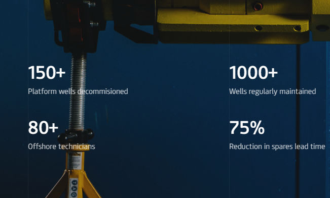 Unity Well service description image