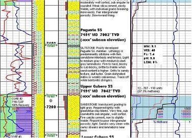 AgileDD what we do image