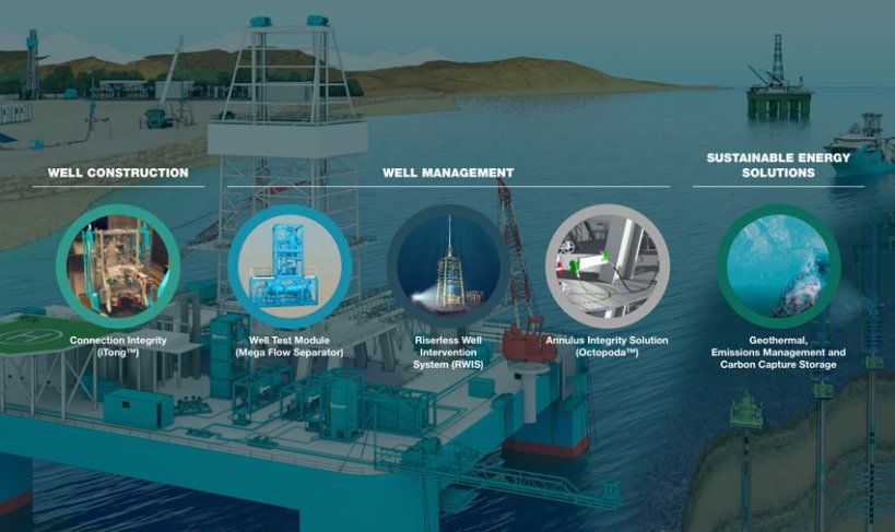 Expro what we do image