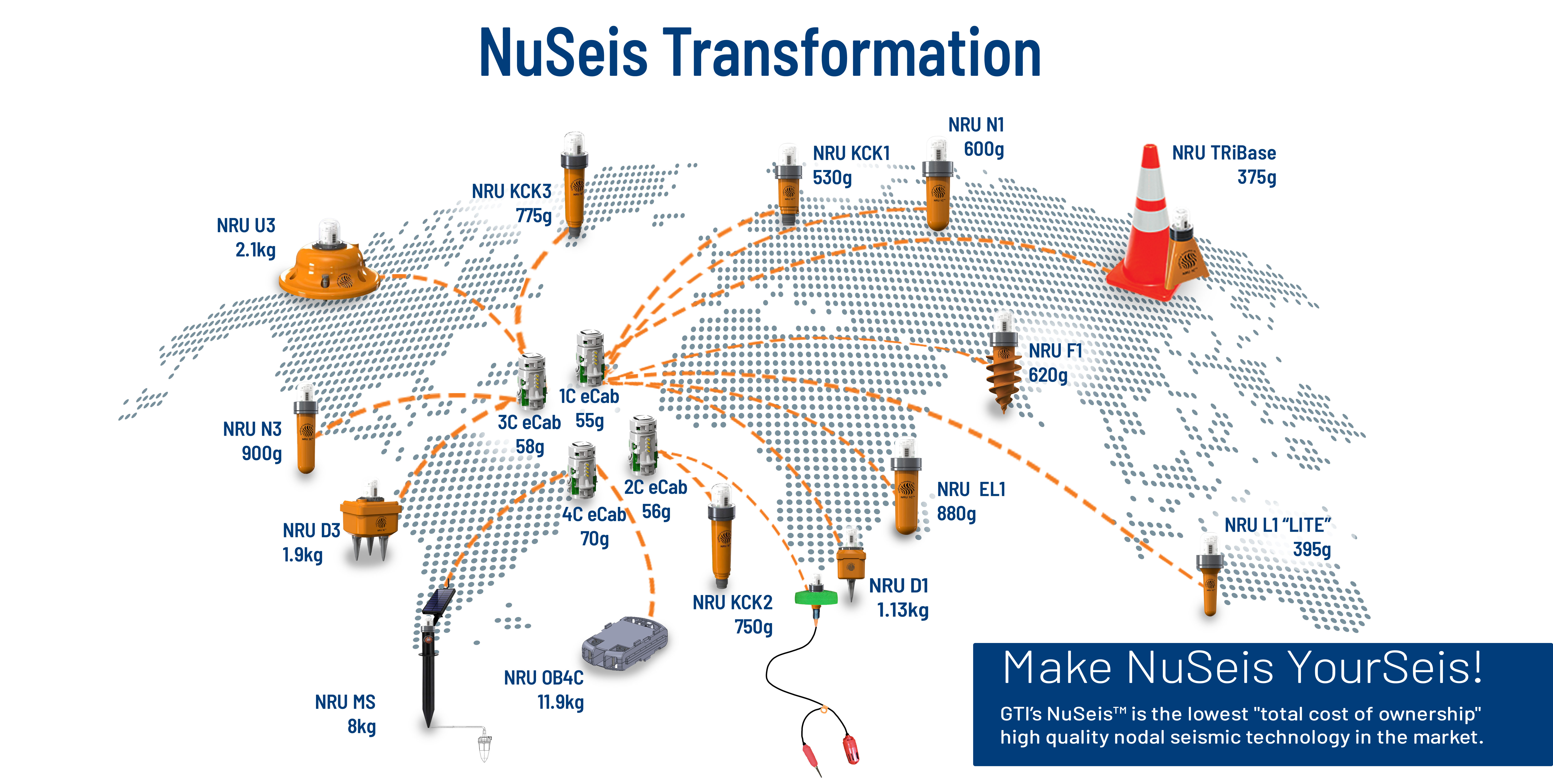 Global Geophysical Services what we do image