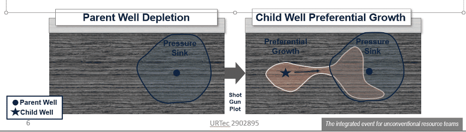 CO2SECURE what we do image