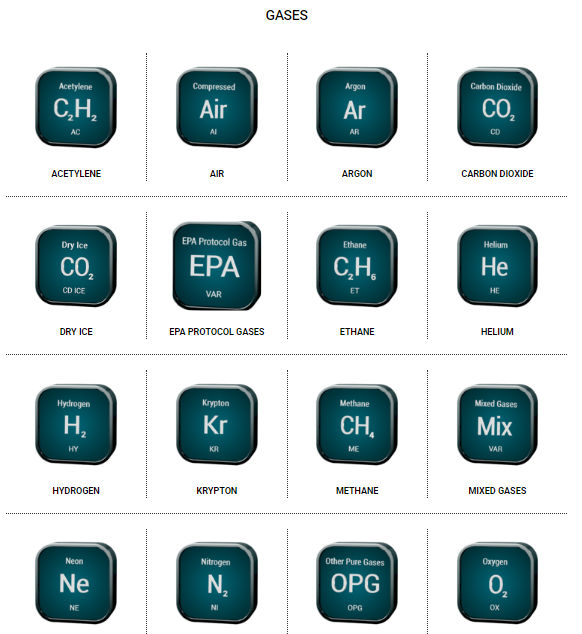 Airgas Nitrogen Services, LLC what we do image