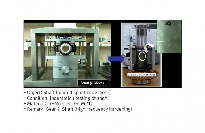 Frontics America what we do image