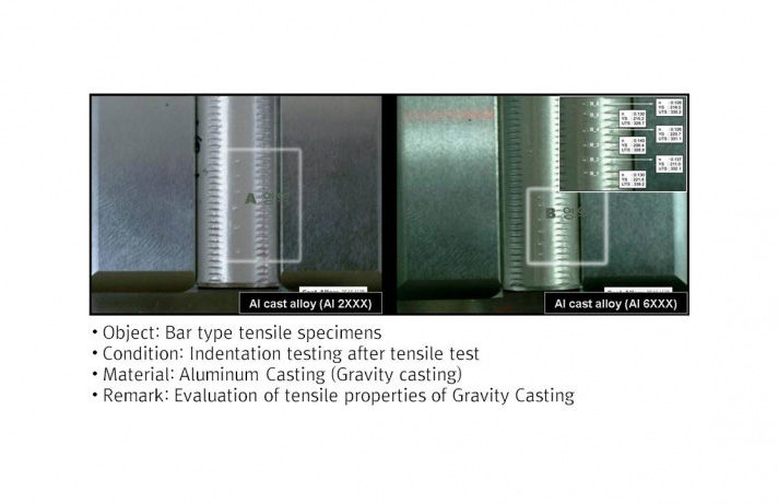 Frontics America what we do image