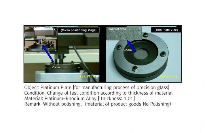Frontics America what we do image