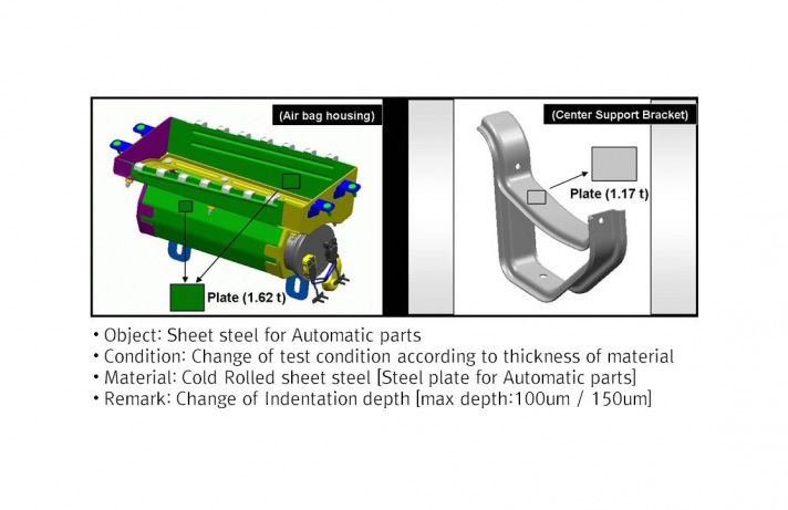 Frontics America what we do image