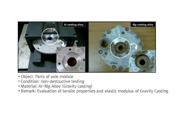 Frontics America what we do image