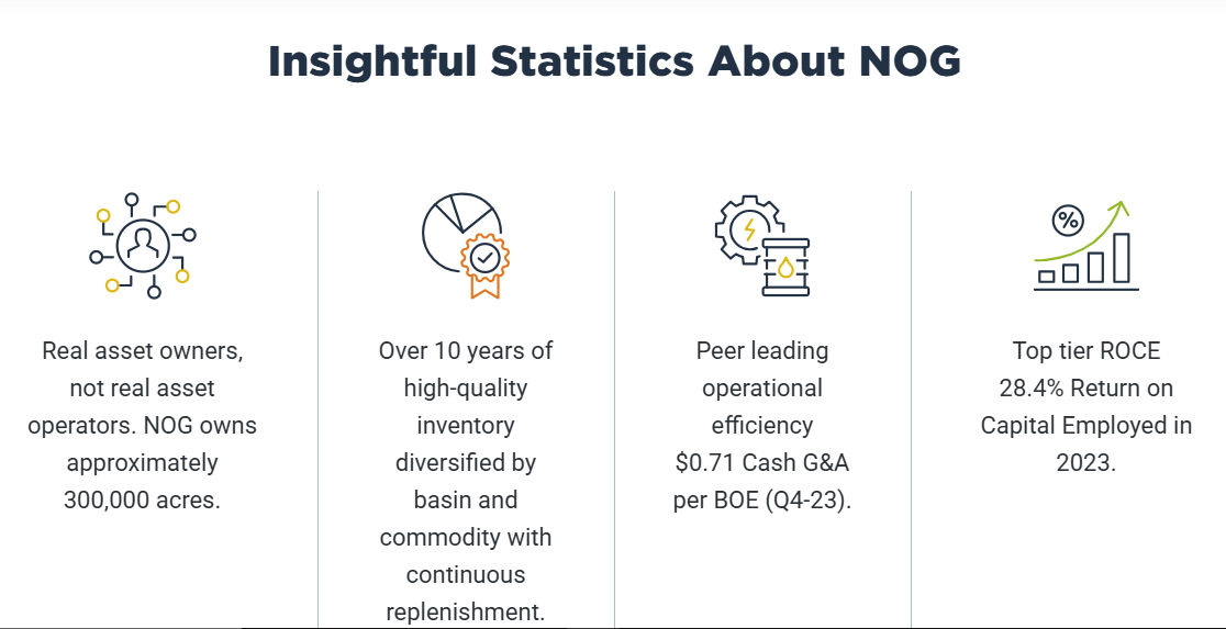 NOG what we do image