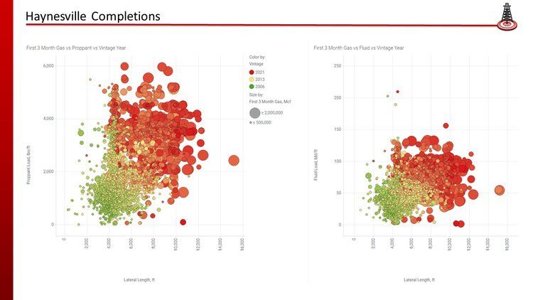 New Century Exploration what we do image