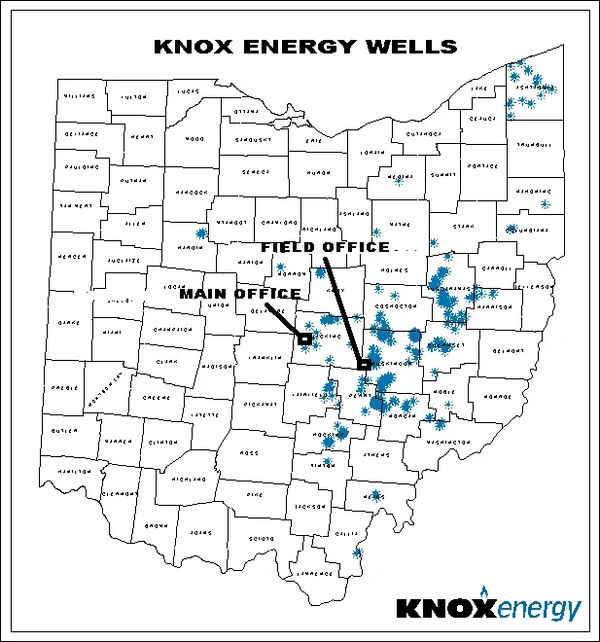 Knox Energy Inc. what we do image