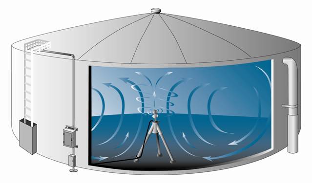 Cleanwater1 what we do image