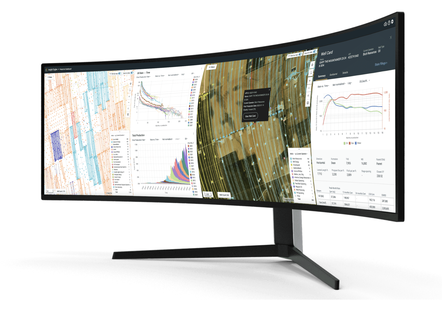 Novi what we do image