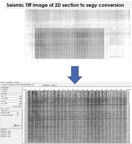 Special Services With Machine Learning Seismic Digitizatio Alzare