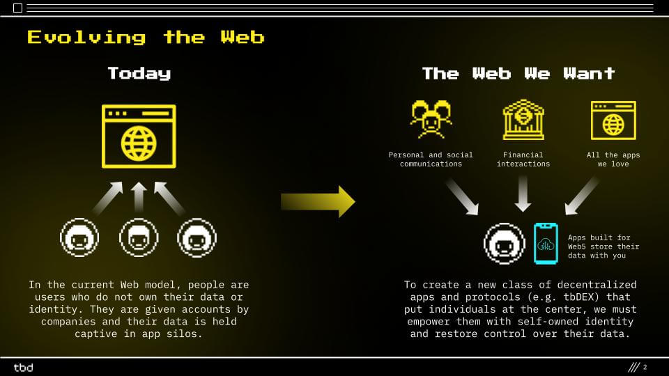 Web3 vs web5 deck, by Block & Jack Dorsey