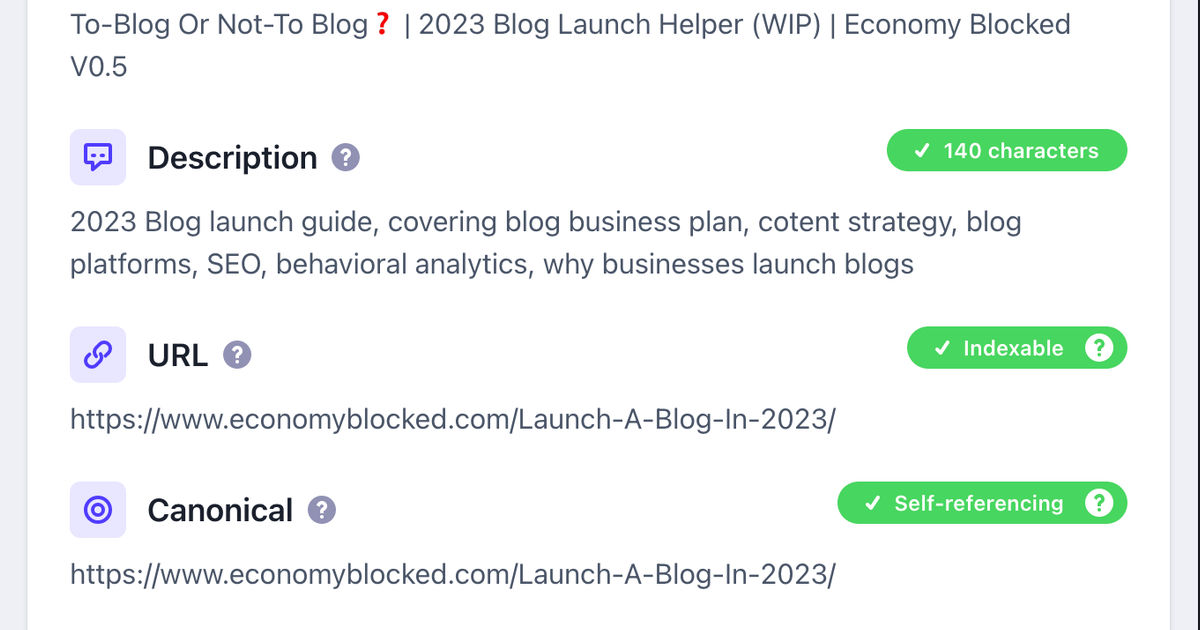  Detailed SEO Example for this Post