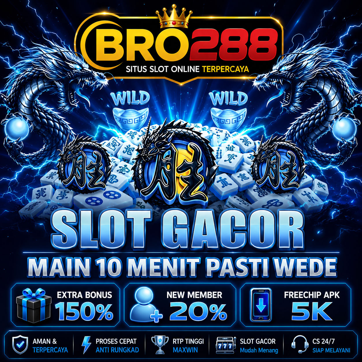 ANGKABET