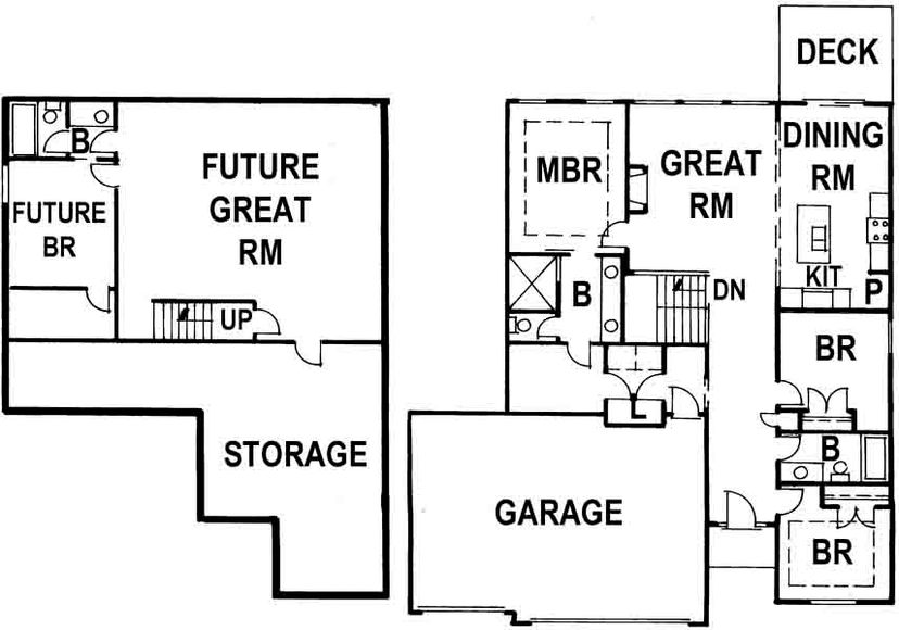 Dave Richards Homebuilding, Inc. — 201 SW Davenport Drive