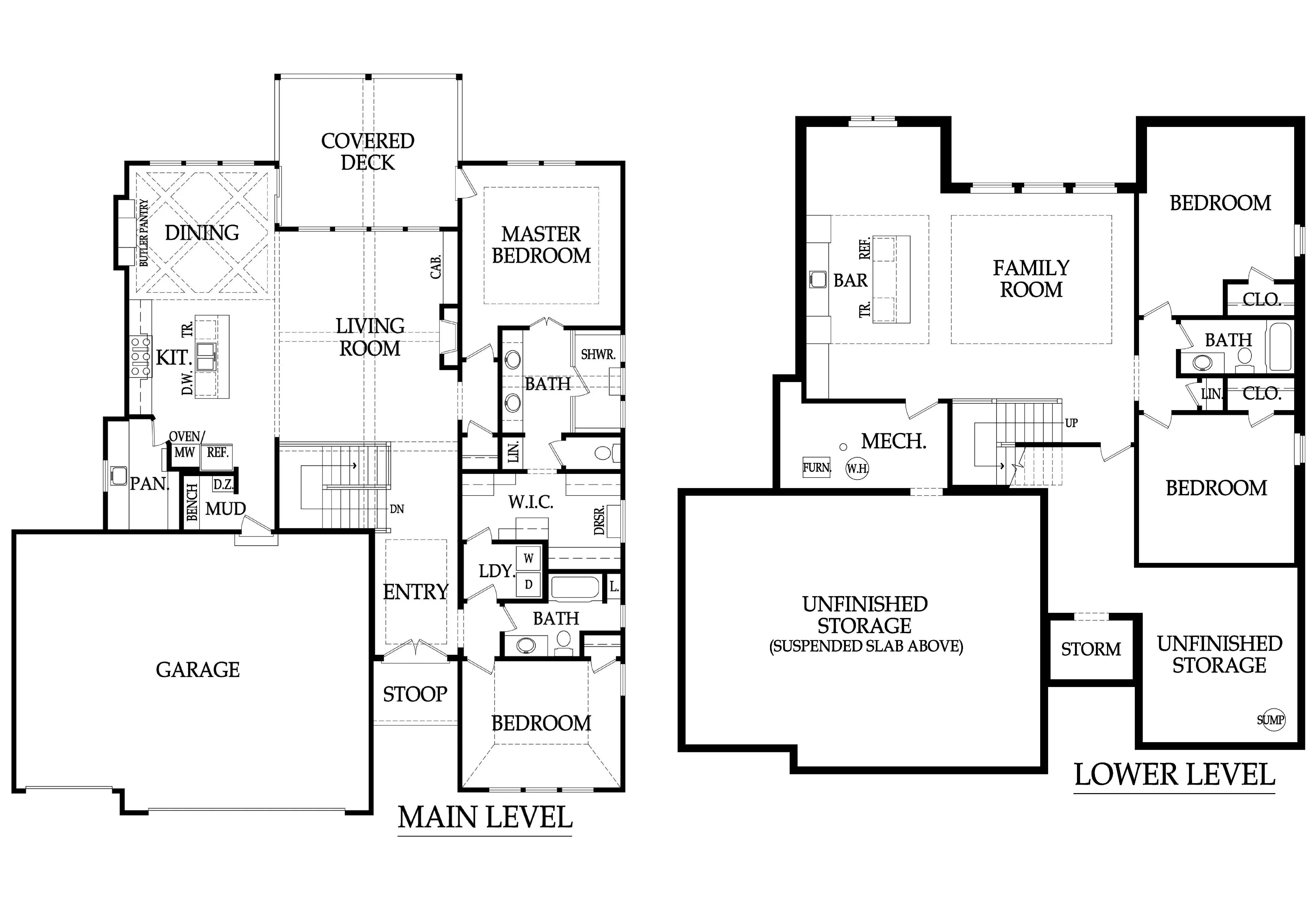 Kessler Custom Homes Inc floorplan