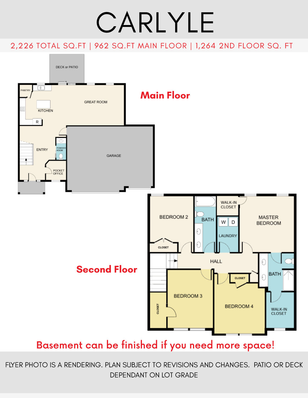 Dave Richards Homebuilding, Inc. floorplan