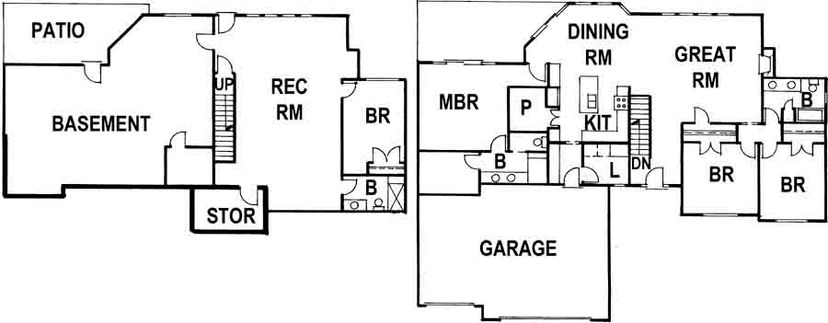 Dave Richards Homebuilding, Inc. — 1101 NE Goshen Drive