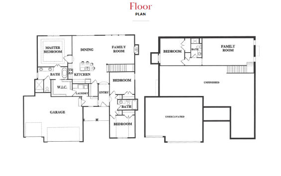 Chris George Homes floorplan