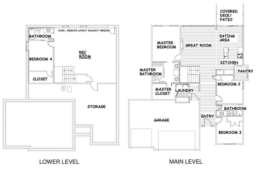 Dave Richards Homebuilding, Inc. — 2306 NW Rymeg Dr