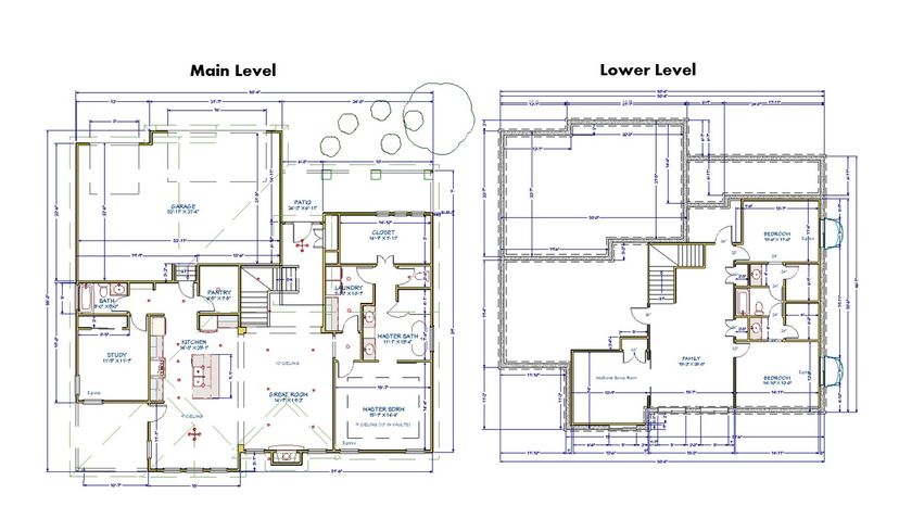 Drumm & Riegert Homes — 1309 Larkspur Pl