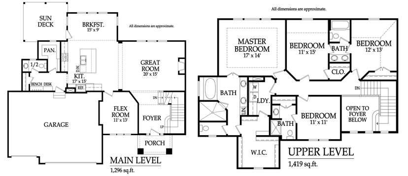J.S. Robinson Fine Homes — 7250 Richards Dr