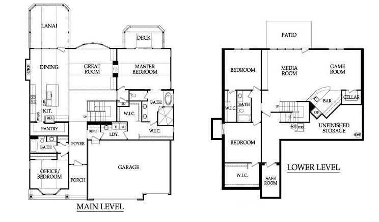 Signature Builders KC, LLC — 1111 Hillswick Ln
