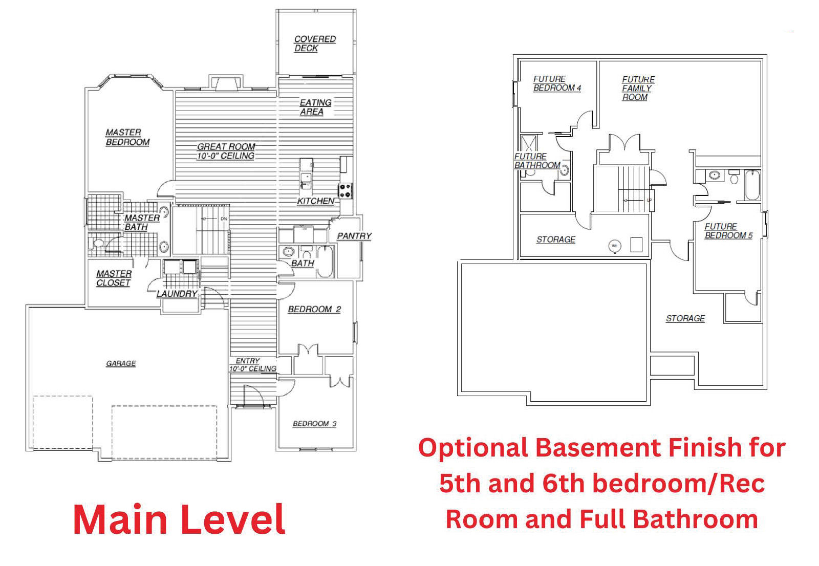 Dave Richards Homebuilding, Inc. floorplan