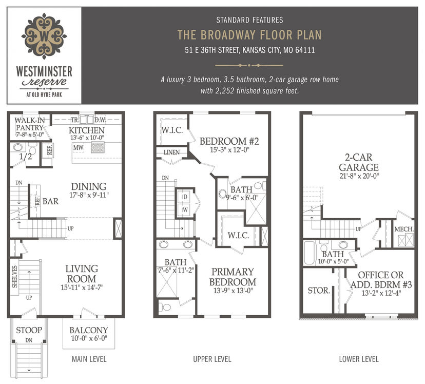 36W Partners, LLC — 51 E 36th St