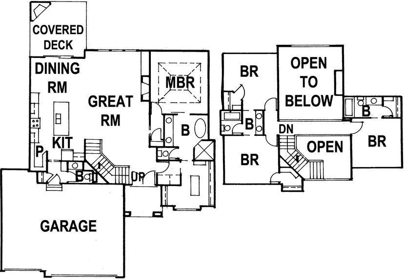Walker Custom Homes — 2035 SW Wheatfield Ct