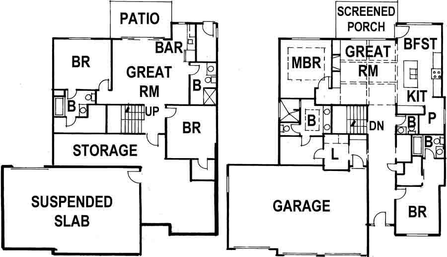 Dave Richards Homebuilding, Inc. floorplan