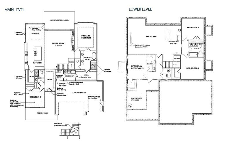 Inspired Homes LLC — 5114 NW Montebella Dr