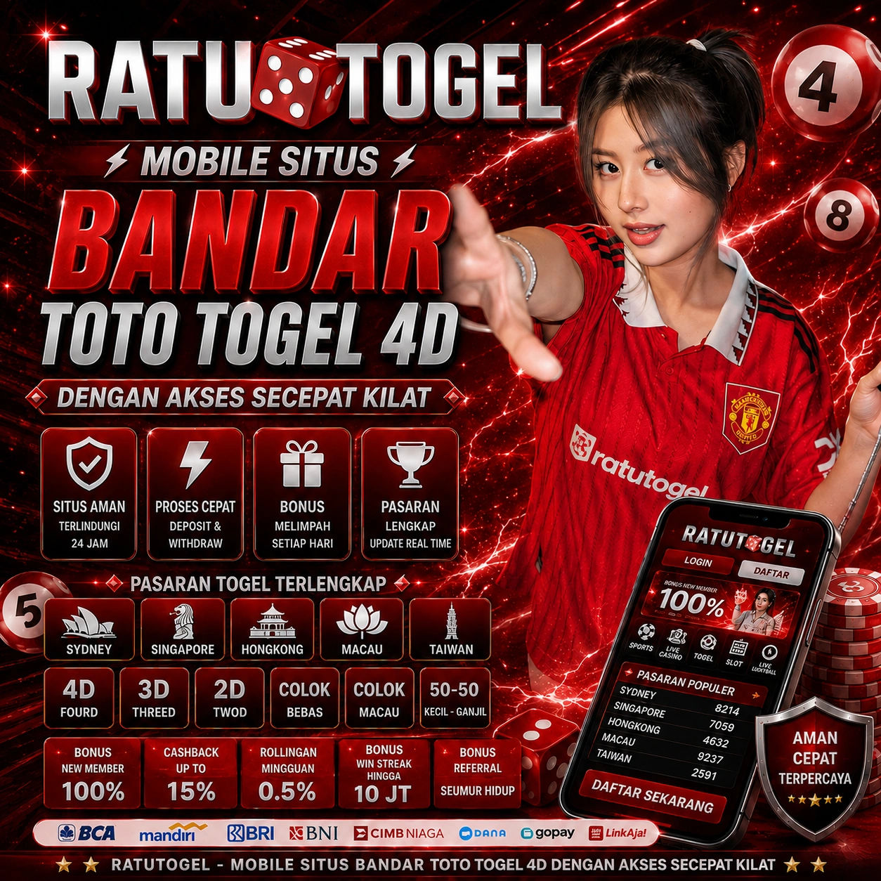 RATUTOGEL - Mobile Situs Bandar Toto Togel 4D Dengan Akses Secepat Kilat