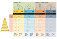 Light measurement and planning files are available