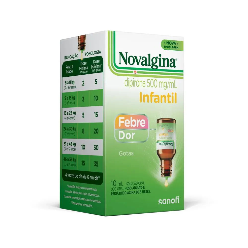 Novalgina Gotas 10ml Dipirona