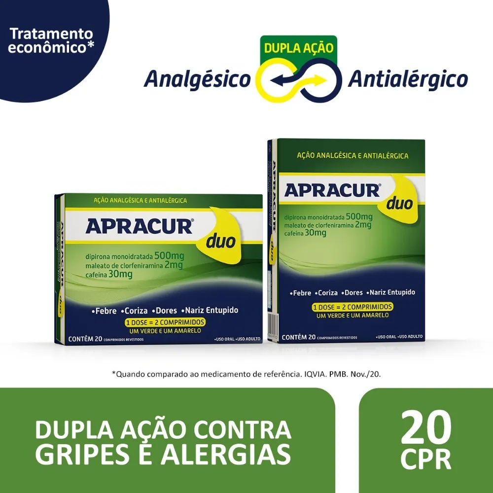 Apracur Duo 20 Comprimidos Revestidos Hypera
