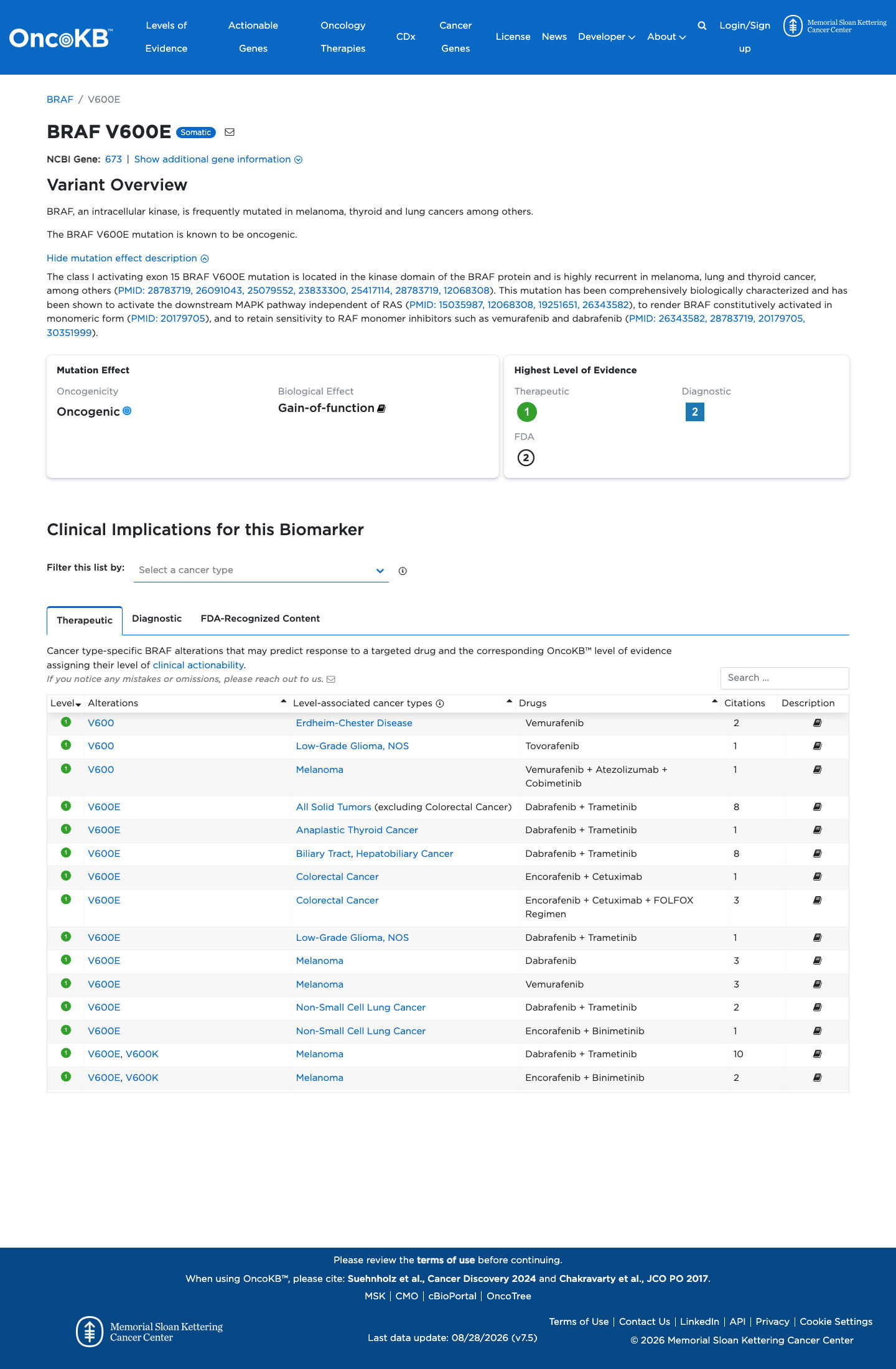 Functional / OncoKB screenshot