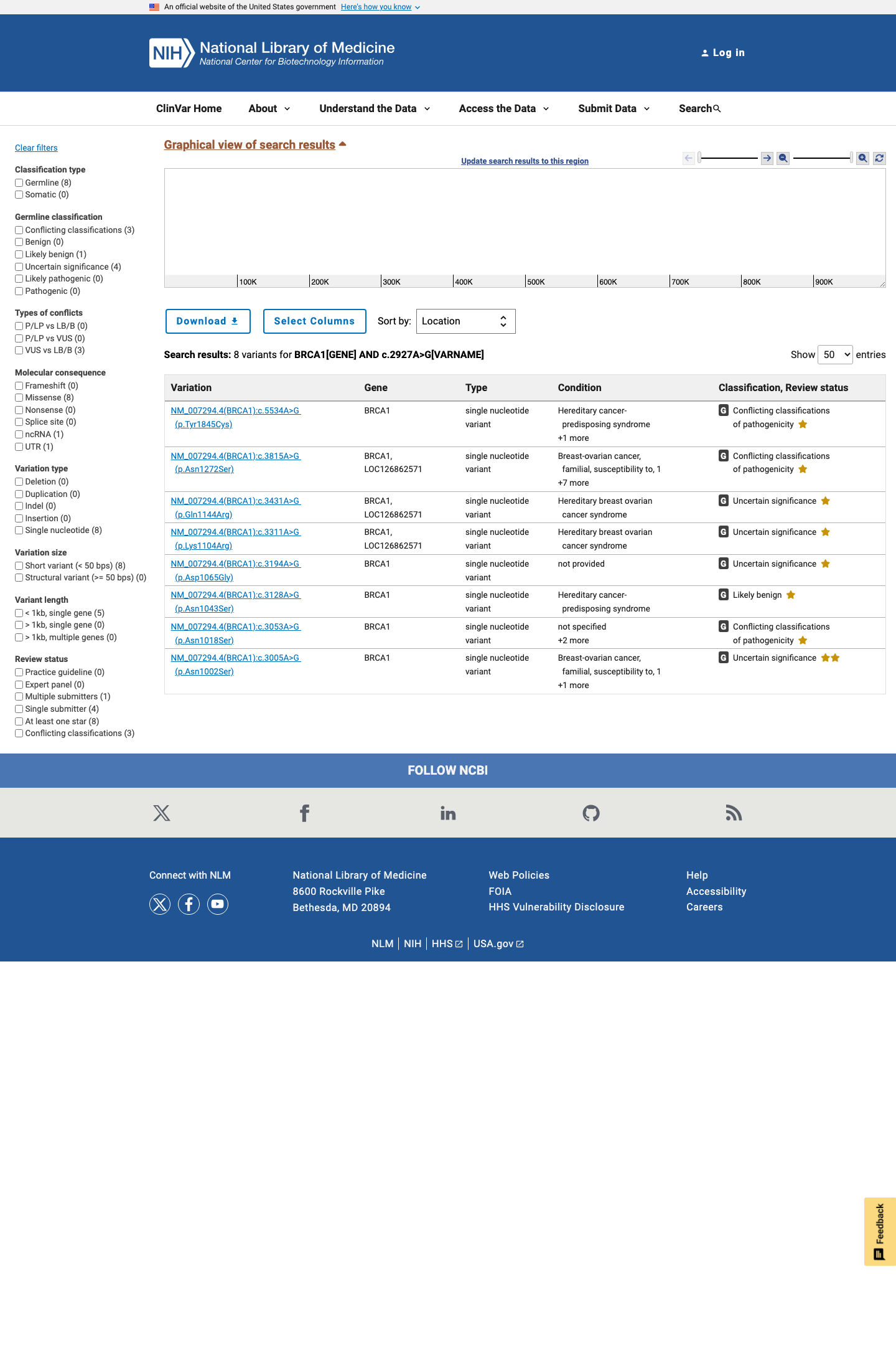 ClinVar screenshot