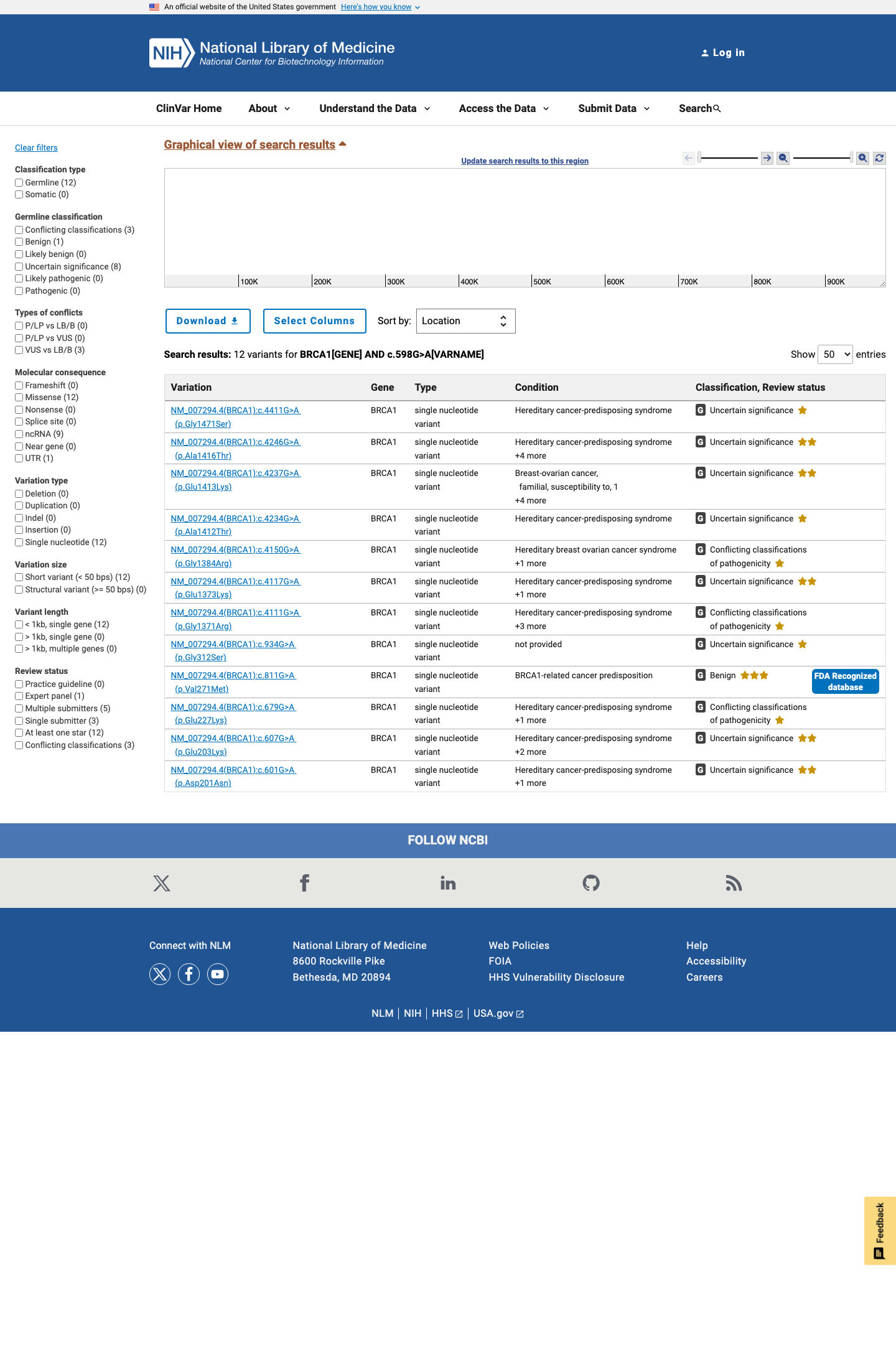 ClinVar screenshot