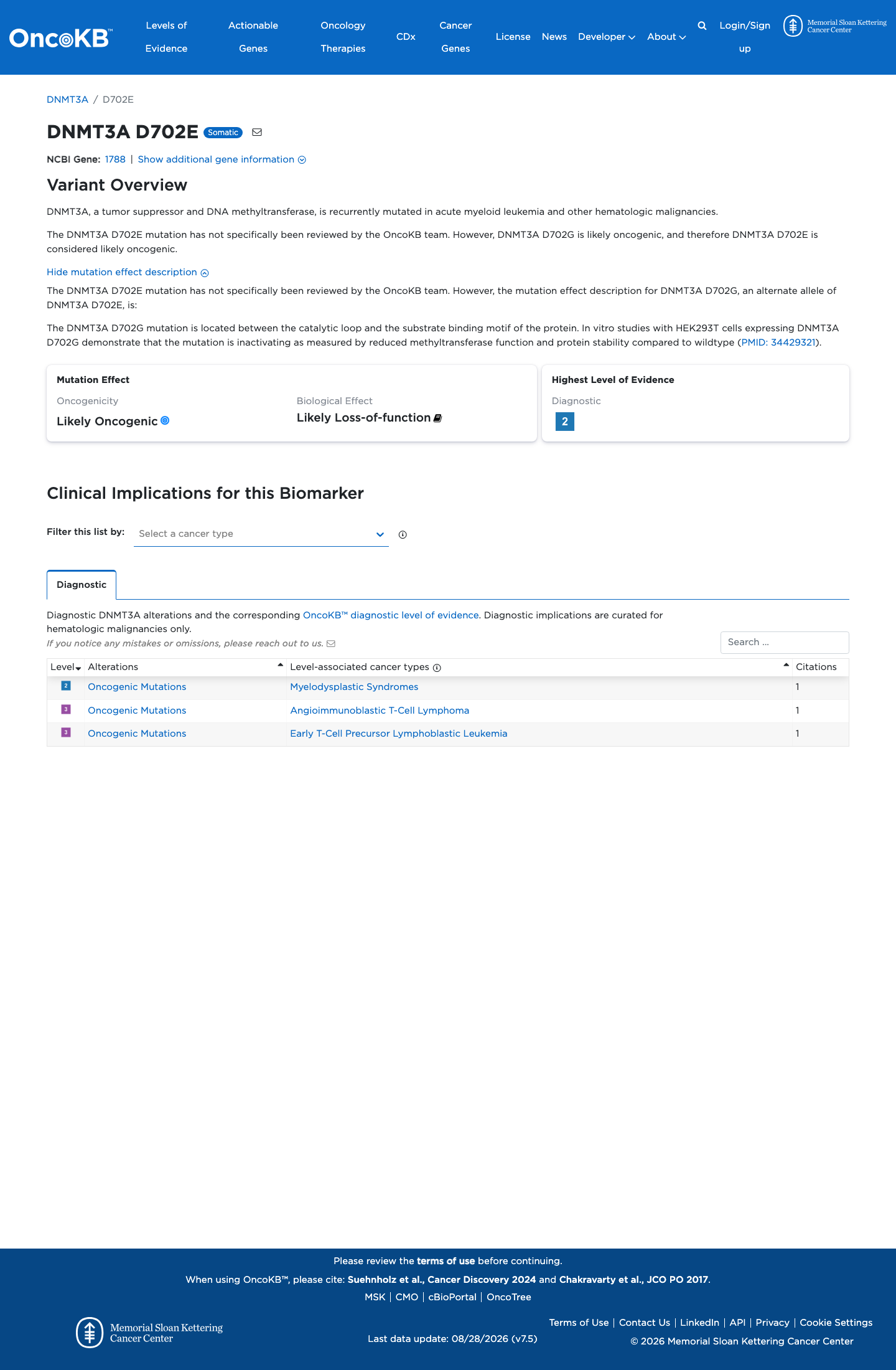 Functional / OncoKB screenshot