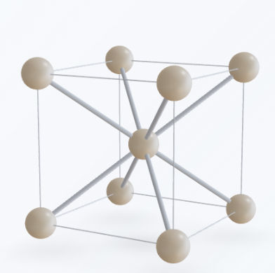 Alpha-Iron crystal structure