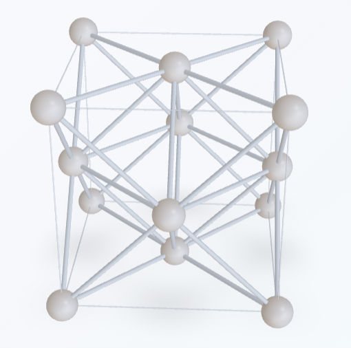 Aluminum crystal structure