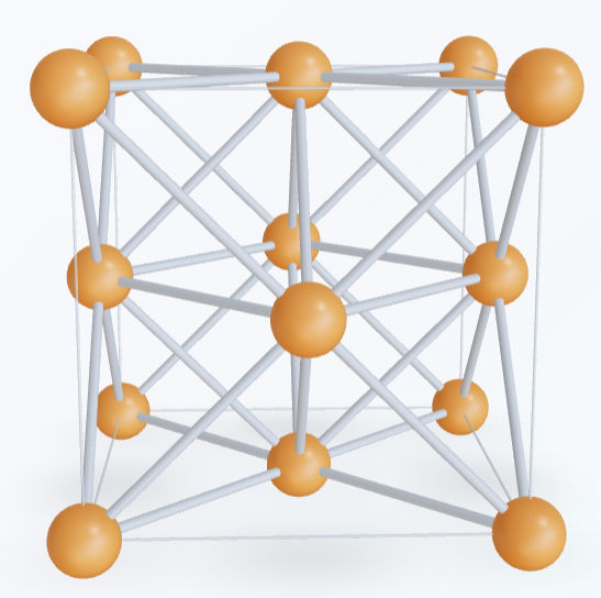 Copper crystal structure