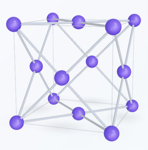 Gold crystal structure